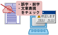 誤字・脱字・文章表現をチェック