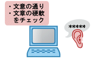 文意の通り・文章の硬軟をチェック