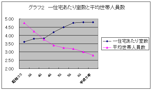 画像が表示されないときは:右クリック→「画像の表示」