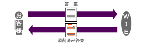 ・