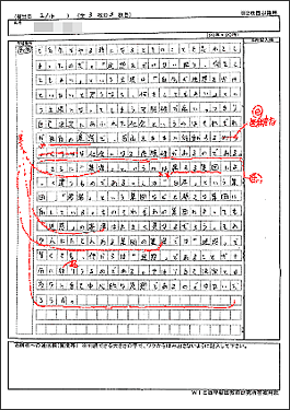 合格者の添削例（東大）3